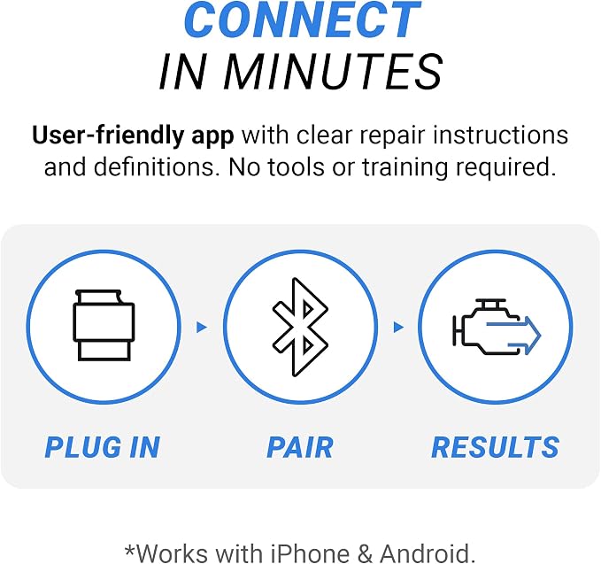BlueDriver OBD2 Scanner Bluetooth, No Subscription, ABS SRS TPMS | OBDII Diagnostic Scan Tool, Car Scanner & Code Reader, iPhone & Android, Check Engine, Repair Reports, Vehicles 1996+