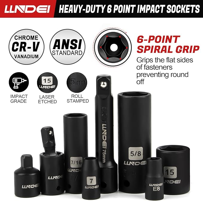 1/4 & 3/8" Drive Impact Socket Set 186Pcs SAE/Metric | CR-V Deep & Shallow Sockets, Ratchet, Spark Plug Socket, Bits, for Auto Repair Shop, Garage, Engine Rebuilding & DIY Projects