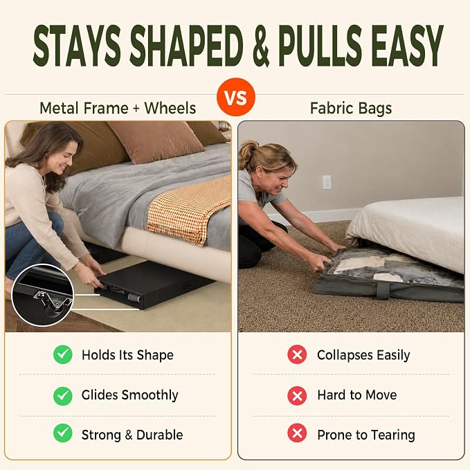 Fokyfok 2 Pack Under Bed Storage with Wheels 6 inch Height | Metal Frame,Lid,Rolling Slim Under Bed Drawers for Shoes,Clothes and Toys,Shallow Underbed Storage,Under Couch Storage,Black