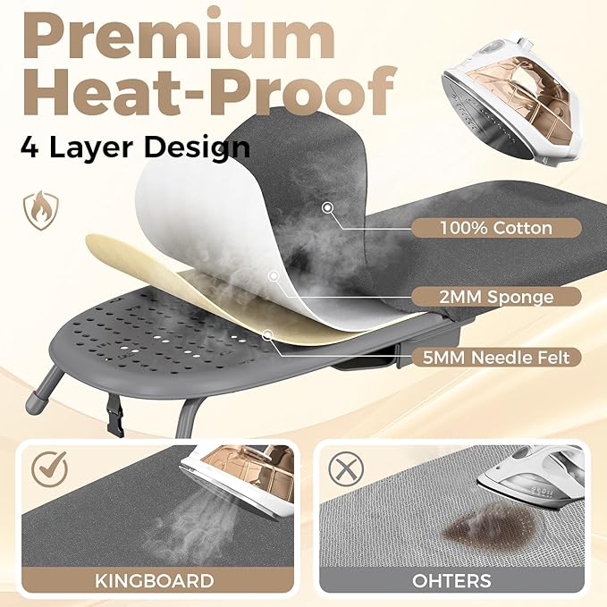 Kingboard Tabletop Ironing Board with Iron Holder, Small Iron Board with Heat Resistant Cover, Portable Mini Ironing Board with Non-Slip Feet for Home Travel, 12 * 32 Black