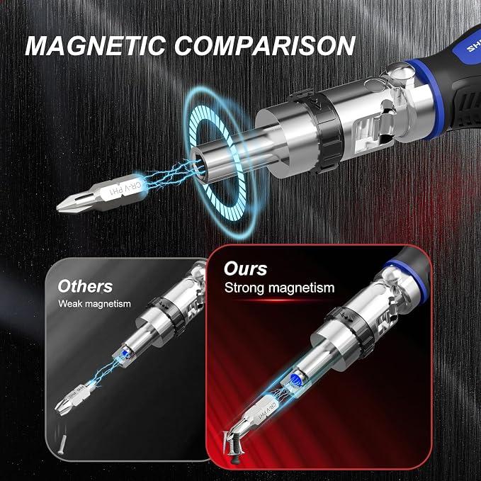 8 in 1 Stubby Ratcheting Screwdriver, Multi Bit Screwdriver Tool | All in One with 6 CRV Bits Phillips, Slotted, Torx,180 Degree Pivoting Adjustable Angle Screw Driver Set for Tight Spaces
