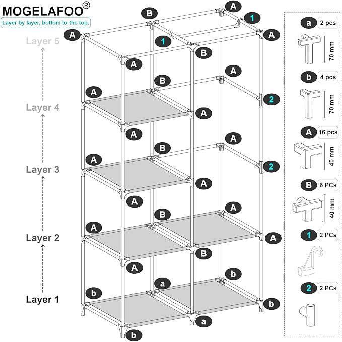 MOGELAFOO 35 Inch Portable Closet for Small Room, Clothing Organizer Storage Rack with Non-Woven Fabric Cover, 1 Clothes Hanging Rod, 6 Storage Shelves, Black
