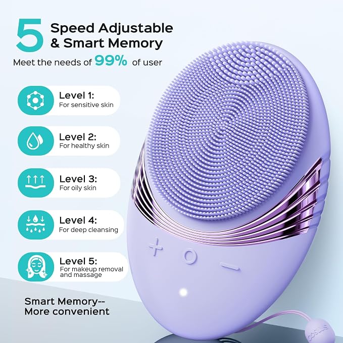 COSLUS FBS01 Facial Cleansing Brush Face Scrubber, Compact for Travel | Rechargeable, Gentle Silicone, 5 Cleansing Modes, Deep Cleaning for Men & Women, Removing Blackhead Exfoliating,Purple