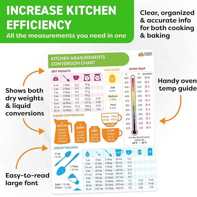 Kitchen Conversion Chart Magnet 1pc - Baking Supplies & Accessories - 6” x 8” Magnetic Kitchen Gadgets Measurement Conversion Chart for Cooking - Waterproof Baking Essentials, Cooking Gifts for Women