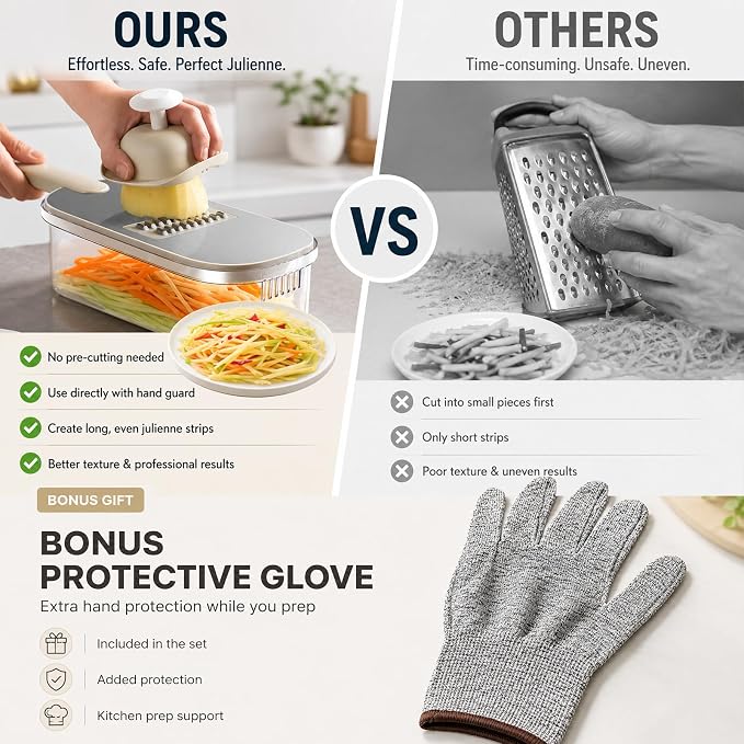 Mandoline Slicer, Vegetable Cutter, Container, Glove & Guard, 6-Blade | Six interchangeable inserts deliver 1.5mm and 3mm sheets, 3mm and 5mm julienne, wavy edges, plus grated textures for recipes.