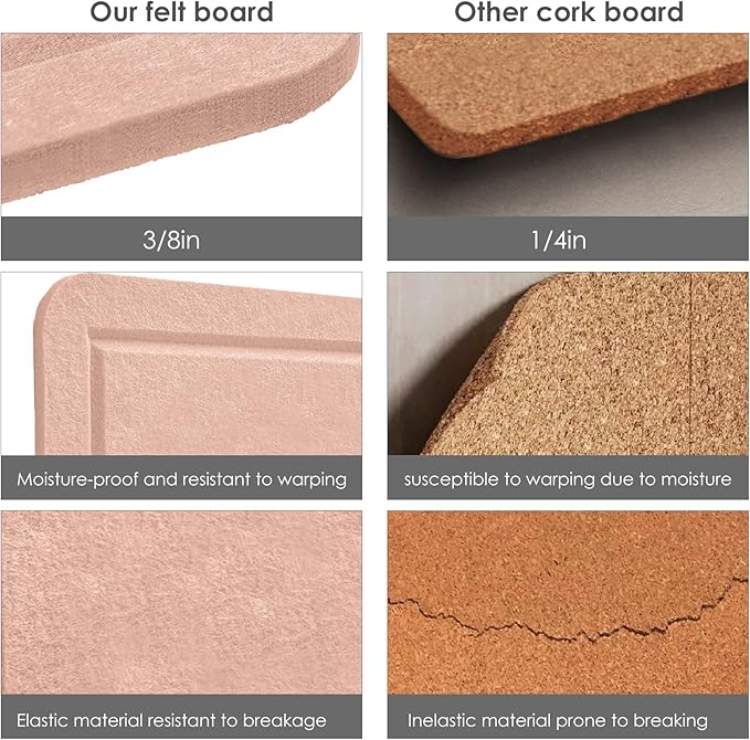 Felt Bulletin Board 48x36 inches, Decorative Pin Board for Home & Office | Cork Board Alternative for Wall with Push Pins, Display Mood Board for Photos, Notes & Reminders