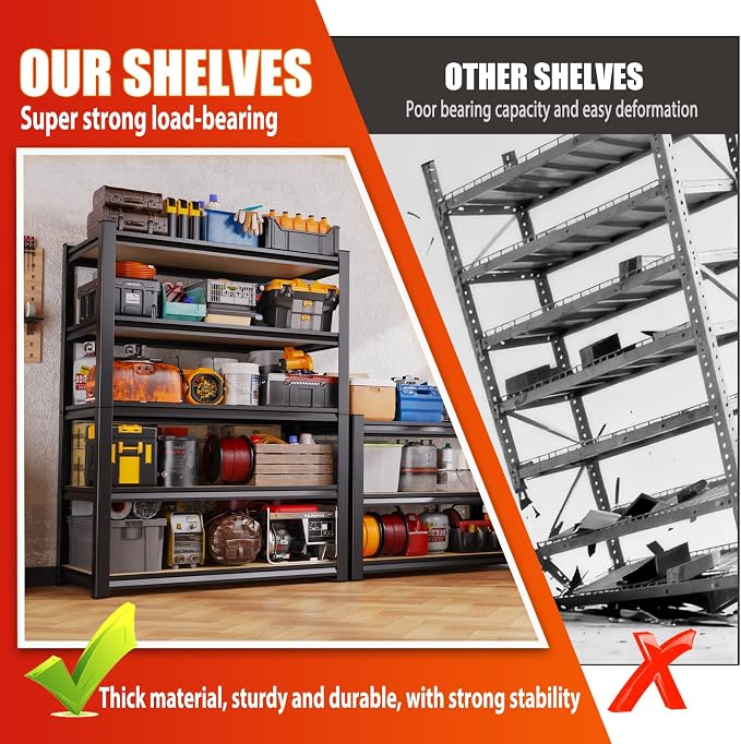 Set of 3 46" W Garage Shelving-2050 lbs 5 Tier Storage Shelves,Adjustable Heavy Duty Metal Shelving Unit and Storage Large Rack,Utility Steel Shelf for Warehouse Industrial Pantry 71"x46"x18"