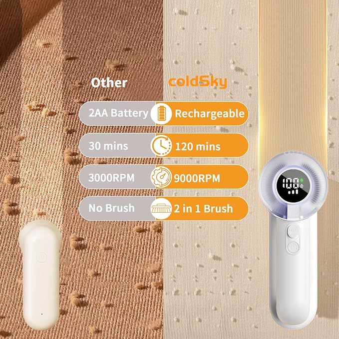 coldSky Large Fabric Shaver, 2-in-1 Electric Fabric Shaver & Lint Remover | 3-Speed Modes, LED Digital Display, Rechargeable, Sweater Defuzzer for Clothes, Furniture, Couch