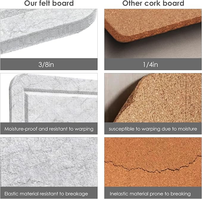 Felt Bulletin Board 24x18 inches, Decorative Pin Board for Home & Office | Cork Board Alternative for Wall with Push Pins, Display Mood Board for Photos, Notes & Reminders