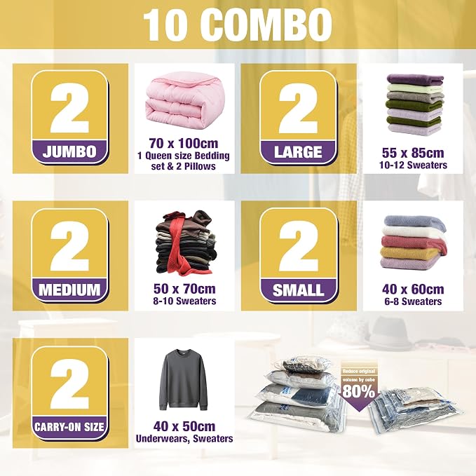HIBAG Vacuum Storage Bags, 10-Pack Vacuum Seal Bags for Clothing Clothes, Space Saver Bags (2 Jumbo, 2 Large, 2 Medium, 2 Small, 2 Roll-up) with Pump (10-Combo) | Various Size, Airtight Triple Seal, Save 80% Space, Hand Pump, Work with Vacuum, Double Z...