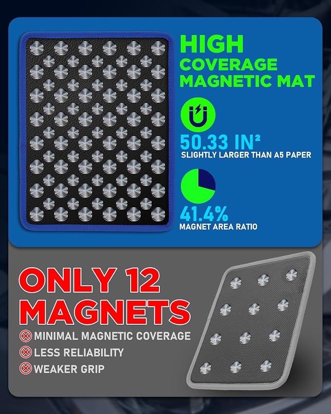 Magnetic Tool Mat Set, 4 Magnetic Pads, 40LB Tool Pad with Telescoping Magnetic Pickup Tools & Inspection Mirror, Tools Organizer for Garage, Workshop & Auto Repair