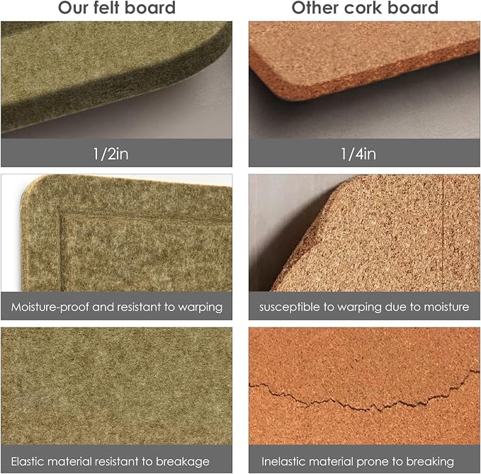 Felt Bulletin Board 24x18 inches, Decorative Pin Board for Home & Office | Cork Board Alternative for Wall with Push Pins, Display Mood Board for Photos, Notes & Reminders