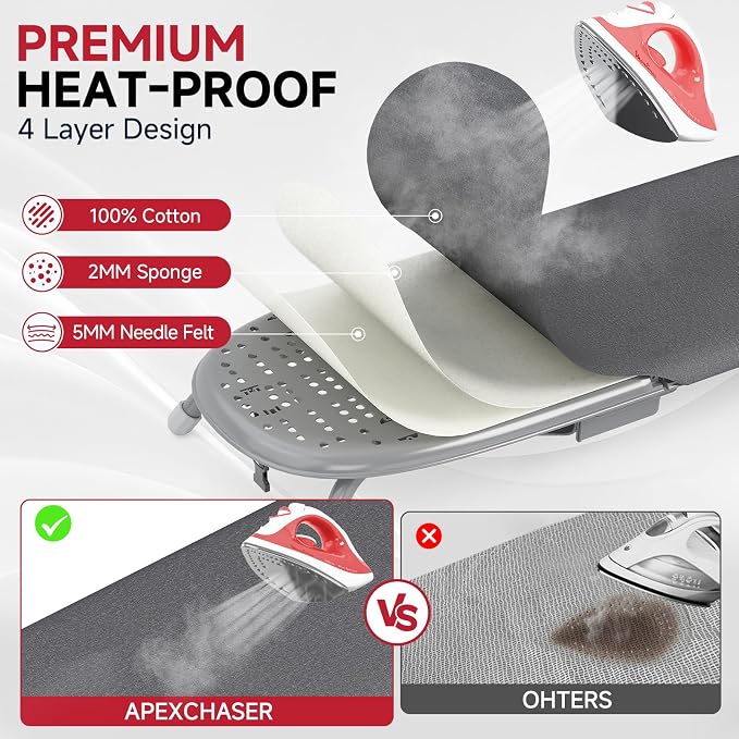 Small Ironing Board, Tabletop Iron Board with Iron Rest & Holder | 12 x 32 inchs, Mini Iron Board with Iron Rest, Non-Slip Feet, Suitable for Laundry Rooms, Bedrooms, Dormitories, Travel