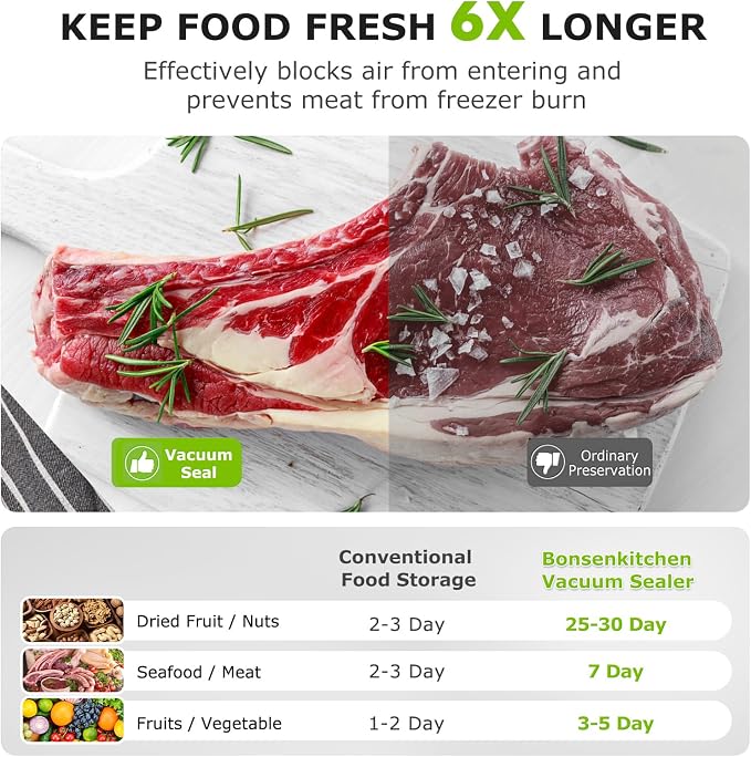 Bonsenkitchen Vacuum Sealer Machine | Compact Food Sealer for Kitchen Storage & Meal Prep | Multiple Modes | External Vacuum System | 5 Bags, Silver