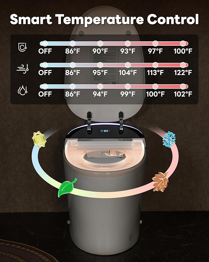 CANEST Smart Toilet with ADA Chair Height, Foam Dispenser, 1.1/1.6GPF Dual-Flush Bidet Toilet, 12" Rough-in, One Piece Toilet, Eco Mode, Auto Open/Close, Warm Water/Dryer, Self-Cleaning, Deodorization