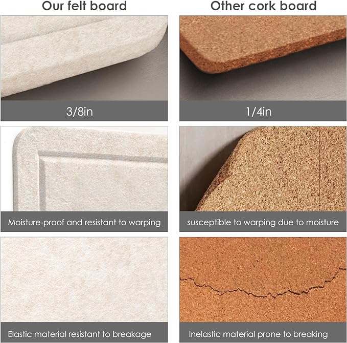 Felt Bulletin Board 24x18 inches, Decorative Pin Board for Home & Office | Cork Board Alternative for Wall with Push Pins, Display Mood Board for Photos, Notes & Reminders