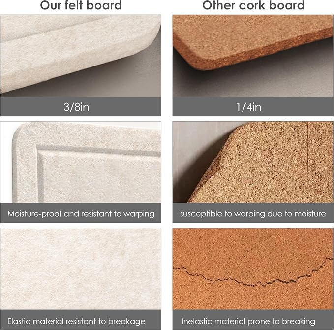 Felt Bulletin Board 36x24 inches, Decorative Pin Board for Home & Office | Cork Board Alternative for Wall with Push Pins, Display Mood Board for Photos, Notes & Reminders