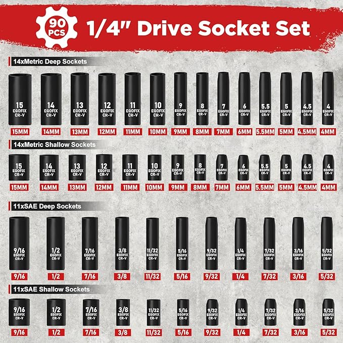 90PCS 1/4" Drive Impact Socket Set Metric 4-15mm and Standard SAE Size (5/32"-9/16"), with 72-Teeth Ratchet, Screwdriver Bit Set, Mechanics Tool Kit for Home Use and Automotive Repair