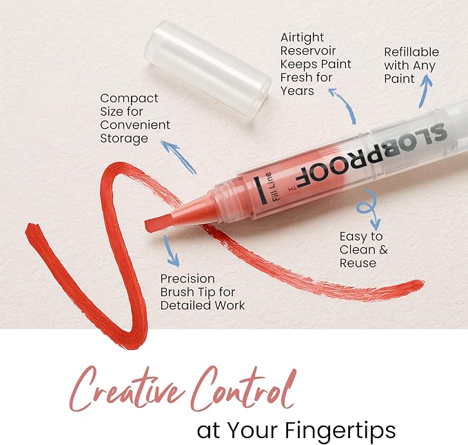 Slobproof Paint It! Decorating Pen, Refillable Paint Pens, Fine Tip, Home, Hobbies, Crafting, Scrapbooking, Fills with Chalk, Glitter, & Metallic Paints, Works on Wood, Fabric, Metal, Pack of 5