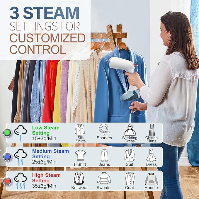Steamer for Clothes, 1800W Fast Heat-up Clothes Steamer Handheld Garment Steamer with 3 Steam Settings, 380ml Water Tank, 9.8' Cord, Portable Clothing Steamer for Wrinkle Removal Safe on All Fabrics