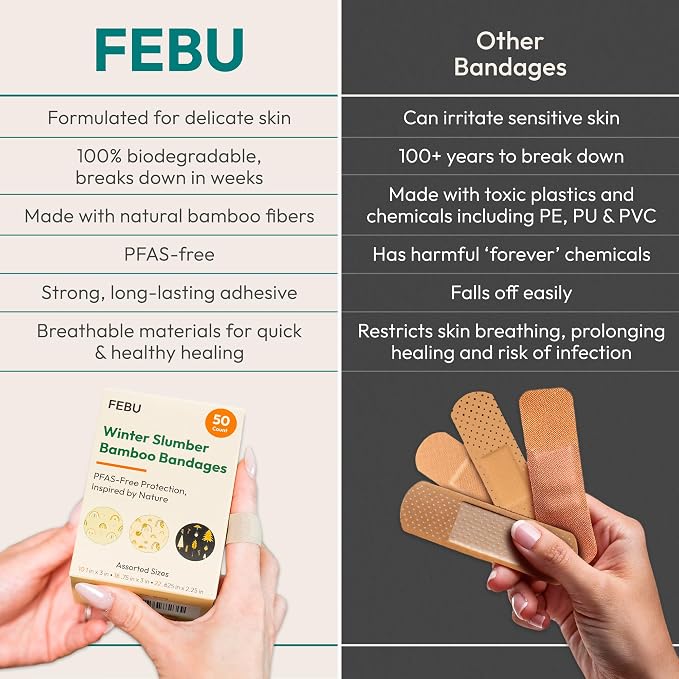 FEBU Sloth Fabric Bandages | PFAS Free Flexible Fabric Bandages | Natural Hypoallergenic Bandage for Scrapes, Cuts & First Aid | Compostable, Latex Free Bandage | 50 Count Strip