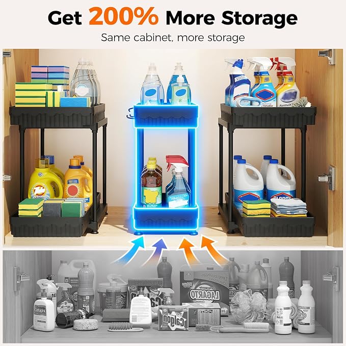 Sevenblue 3-Pack 2-Tier Under Sink Organizers with Sliding Drawers | Multi-use kitchen & bathroom storage, 12.8 inch 2-Tier Sliding cabinet organizer, space-saving sliding drawer design.