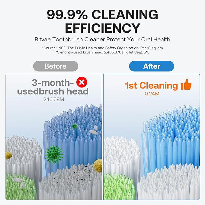 Bitvae Upgraded Tooth Brush Holder for Bathroom 2.0 Infrared Sensing | Toothbrush Cleaner, Wall-Mounted for Most Size Toothbrushes, Air Drying, LED Smart Screen, White Gold Trim