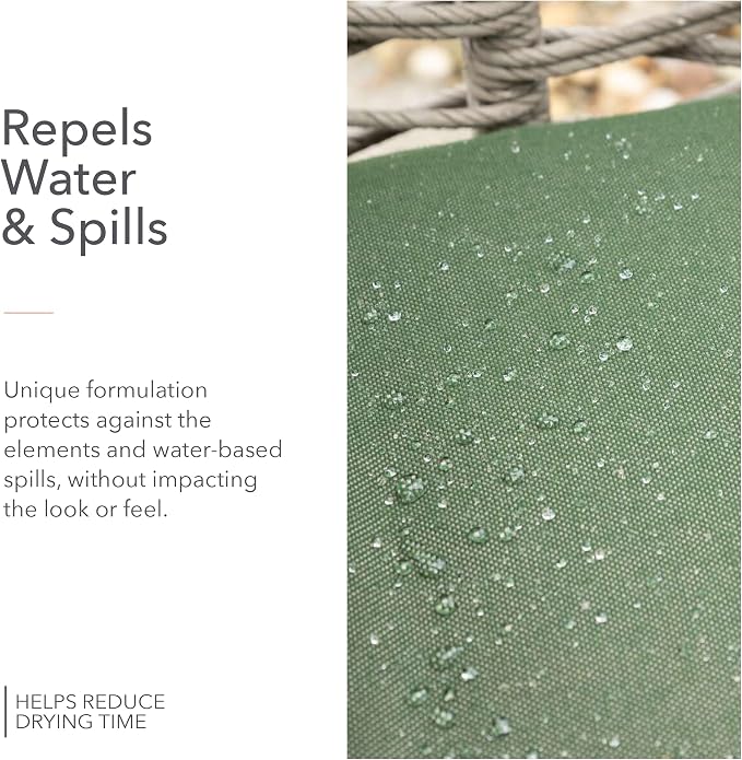Sunbrella Restore Fabric Protector | Water-Repellent Spray for Outdoor Fabrics | Easy Use, Non-PFAS | Protect & Restore Upholstery | 32 fl oz