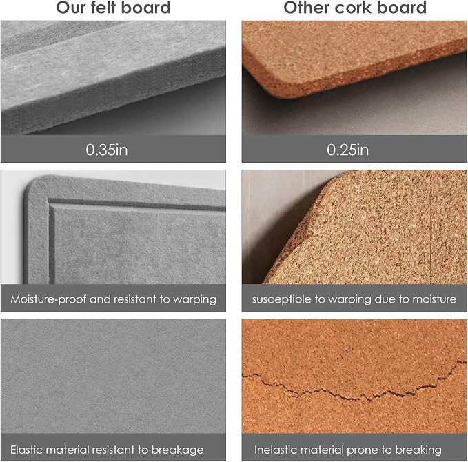 Felt Bulletin Board 35x18 inches, Decorative Pin Board for Home & Office | Cork Board Alternative for Wall with Push Pins, Display Mood Board for Photos, Notes & Reminders