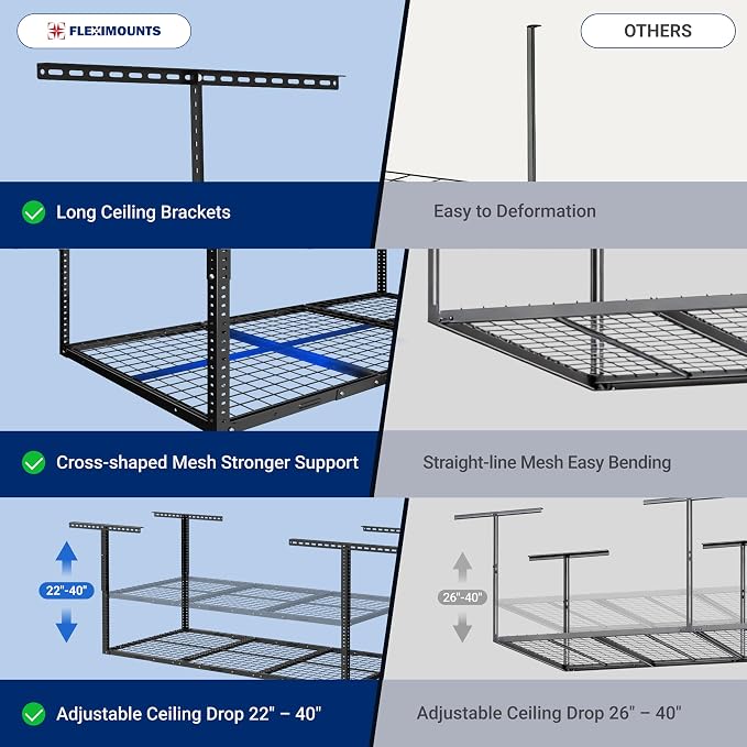 FLEXIMOUNTS 2 Pack 3x6 Overhead Garage Storage Adjustable Ceiling Rack 72" Length x 36" Width x 40" Height, 900lbs Total Weight Capacity, Hammertone, Classic Series