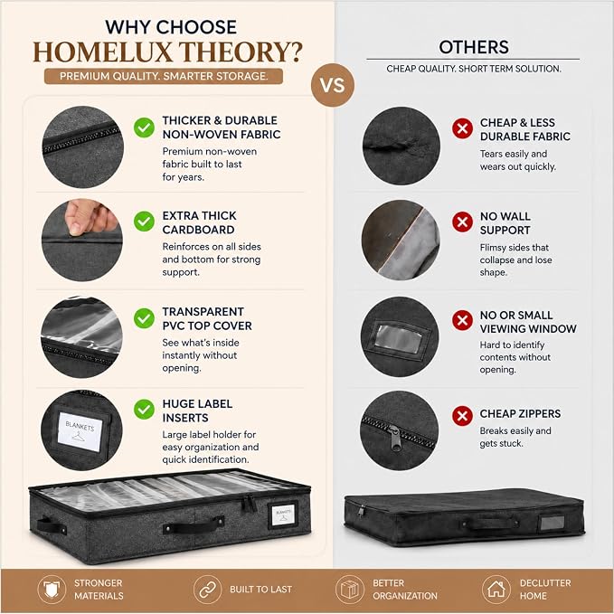 HOMELUX THEORY 2pc Under Bed Storage Containers, Bedroom Under the Bed Drawer Storage Organizer with Bins and Lids, Large Underbed Clothes Storage Box Ideal for Blanket, Fabric, & Shoes (Dark Gray)