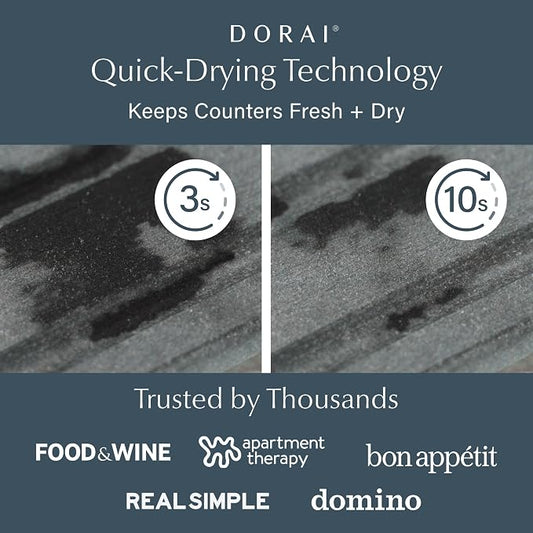 Dorai Home Stone Kitchen Sink Caddy - Diatomaceous Earth Sink Tray with Stainless Steel Feet, Water-Absorbing Countertop Organizer for Kitchen or Bathroom - Slate