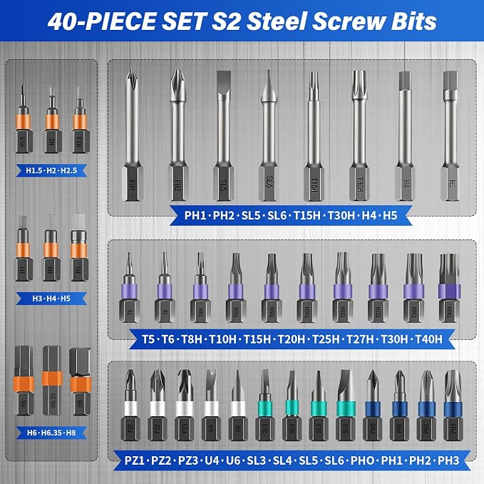 42 in 1 Magnetic Screwdriver Set, Multi Bit Magnetic Screwdriver Kit with Detachable Ratchet Handle
