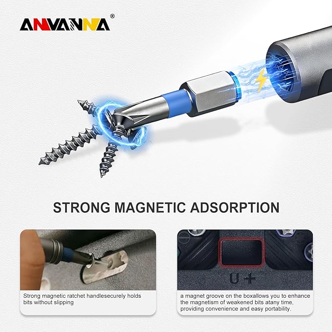 42 in 1 Magnetic Screwdriver, Screwdriver Set, Multi Bit Ratcheting Screwdriver Set with Storage Case Repair Tool Kit for Computer, Eyeglass, Bicycles, Watch, Ring Doorbell, Furniture and DIY