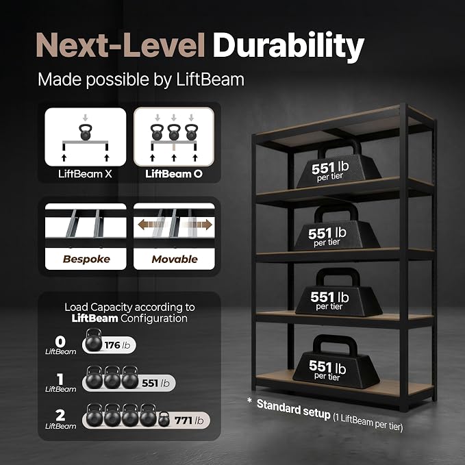 HOMEDANT House 48.1" W 5 Tier Heavy Duty Garage Shelving Adjustable Metal Rack Storage Shelves Standing Shelf Unit Organizers Industrial Warehouse Basement Black 2Pack