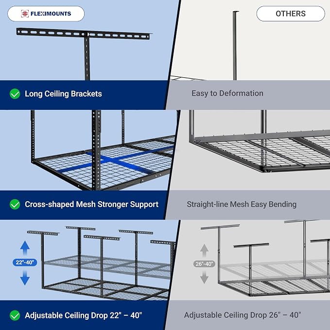 FLEXIMOUNTS 3x8 Overhead Garage Storage Rack, Adjustable Storage Organization System, Heavy Duty Metal Garage Ceiling Storage Racks, 2 pack, White, Classic Series