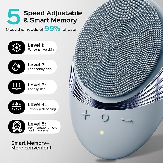 COSLUS FBS01 Facial Cleansing Brush Face Scrubber, Compact for Travel | Rechargeable, Gentle Silicone, 5 Cleansing Modes, Deep Cleaning for Men & Women, Removing Blackhead Exfoliating, Hazy Blue