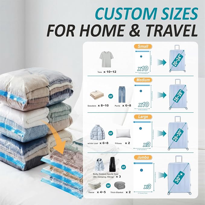 Cozy Essential Travel Vacuum Storage Bags with Rechargeable Cordless USB Pump, Space Saver Bags for Luggage, Suitcase, Carry-On, for Clothes, Blankets, Bedding & Seasonal Storage,26 Combo