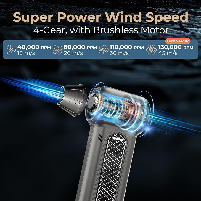 Rosewill Electric Air Duster - 130,000 RPM Super Power Cordless Compressed with Turbo Mode, 4-Gear Adjustable Mini Blower with Fast Charging, Inflation and Suction, Dust Blower for Computer, Keyboard