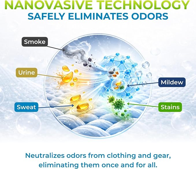 SWEATX Odor Eliminator Spray for Shoes and Clothes, 16 fl oz, 2 Pack | No Wash Multipurpose Deodorizer for Stinky Shoes, Gym Bags and Sports Equipment, Concentrated Non Toxic Formula
