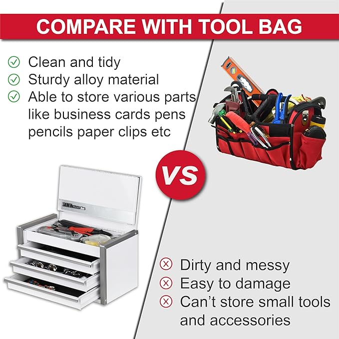 P.I.T. Mini White Tool Box, Portable 3 Drawer Steel Stackable Tool Box with Magnetic Tab Locking, White Micro Top Chest with Liner for Tools Storage and Organizers, Home DIY