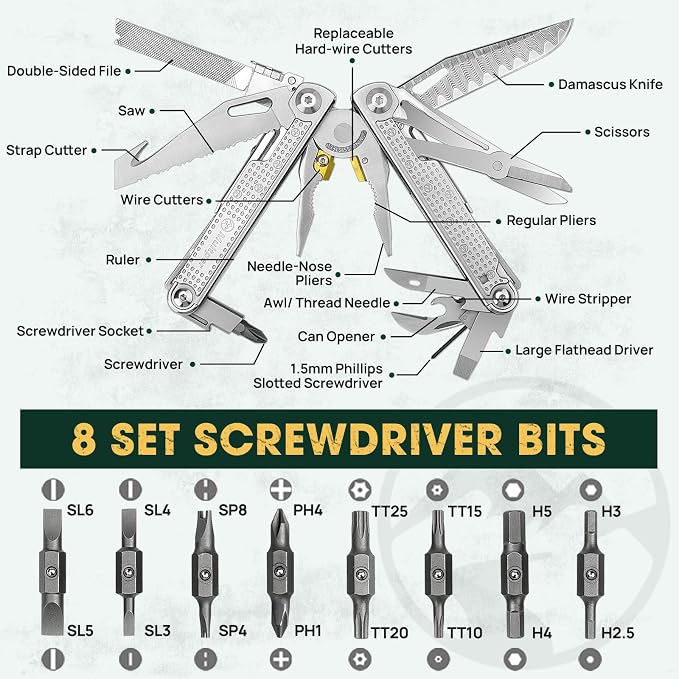 Multper Multitool Pliers with Damascus Knife & Large Scissors,Screwdriver | EDC Multi tool with Replaceable Wire Cutters, Sheath, Bottle Opener, Ideal for Camping,Survival, Repair, Gifts for Men