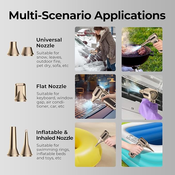 Rosewill Electric Air Duster - 130,000 RPM Super Power Cordless w/Turbo Mode, 4-Gear Adjustable Mini Blower with Fast Charging, Inflation and Suction for Computer, Keyboard, Pet, House, Outdoor & Car
