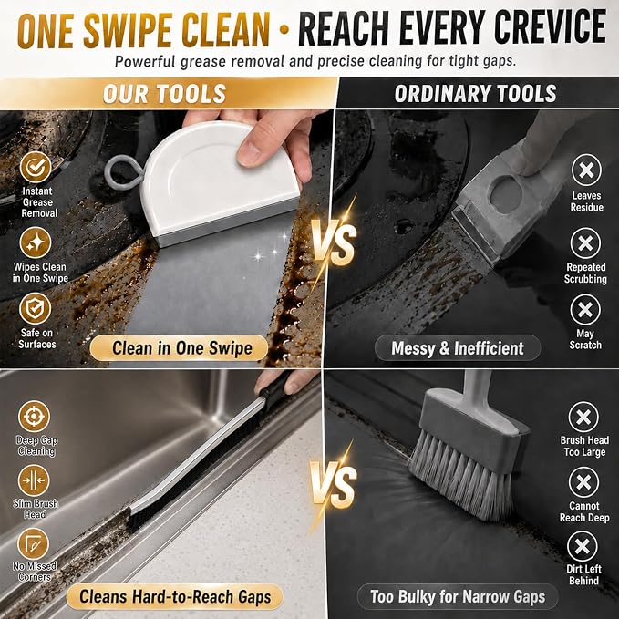 Small squeegee suit, Cleaning tools for desktop and glass surfaces