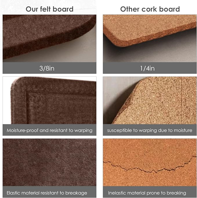 Felt Bulletin Board 24x18 inches, Decorative Pin Board for Home & Office | Cork Board Alternative for Wall with Push Pins, Display Mood Board for Photos, Notes & Reminders