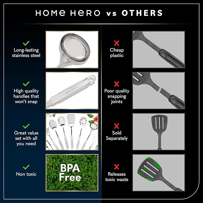 Home Hero 32-Piece Stainless Steel Kitchen Utensil Set - Heat-Resistant Nonstick Silicone Tools - Durable Stainless Steel Cooking Tools - Measuring Cups & Spoons with Holder - 32 Pc, Silver