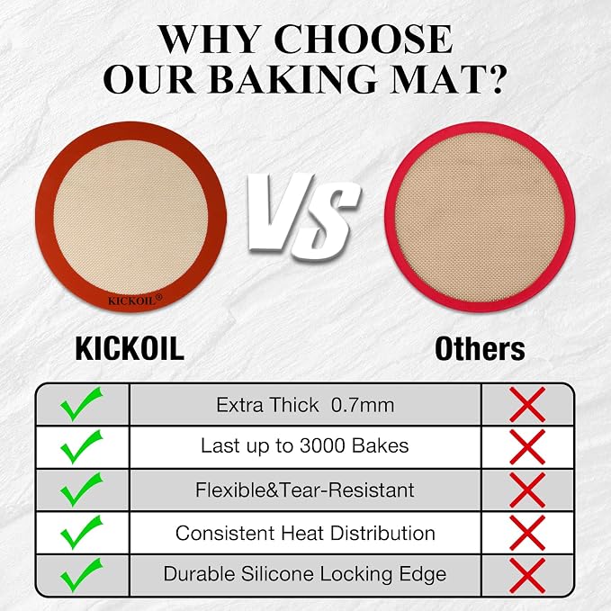 Round Silicone Baking Mats Set of 2-Silicone Mat for 8 Inch Pizza Cake Pan Air Fryer,Non-Stick Reusable Heat Resistant Baking Sheets for Bread Cookies Rolling Pie Tortilla Pastry Dough