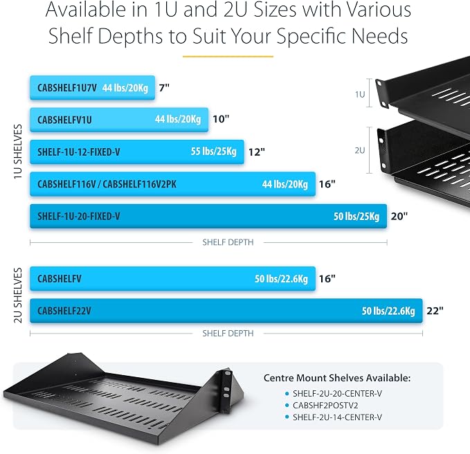 StarTech 1U Vented Cantilever Rack Shelf, 16in, 44lb/20kg (CABSHELF116V) | Universal vented rack mount tray, For 19in network equipment rack & cabinet, Heavy duty steel, 16in deep