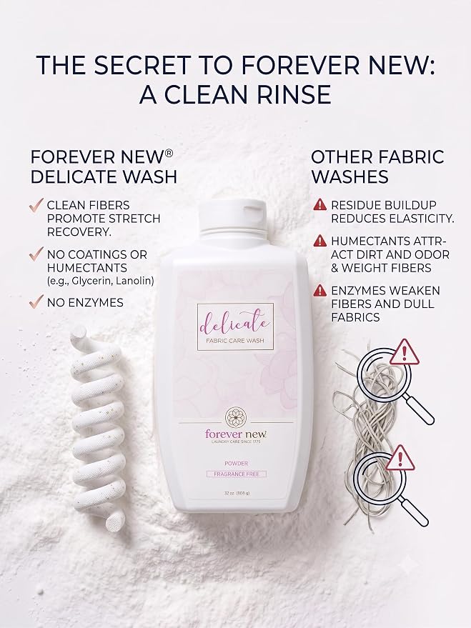 Forever New Granular Fabric Care Wash Unscented - 64oz (2pack) Natural Laundry Detergent