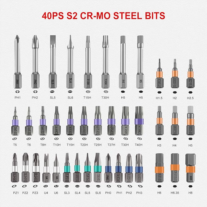 42 in 1 Magnetic Screwdriver, Screwdriver Set, Multi Bit Ratcheting Screwdriver Set with Storage Case Repair Tool Kit for Computer, Eyeglass, Bicycles, Watch, Ring Doorbell, Furniture and DIY